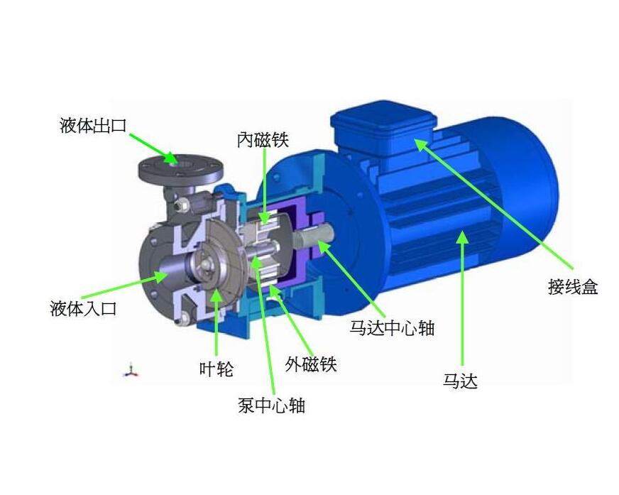 草莓视频污污在线观看运作时发生退磁的原因有哪些